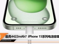 iPhone 15系列电池容量曝光：最高 4422mAh！消息称最高支持 27W 充电、4.5W 输出！